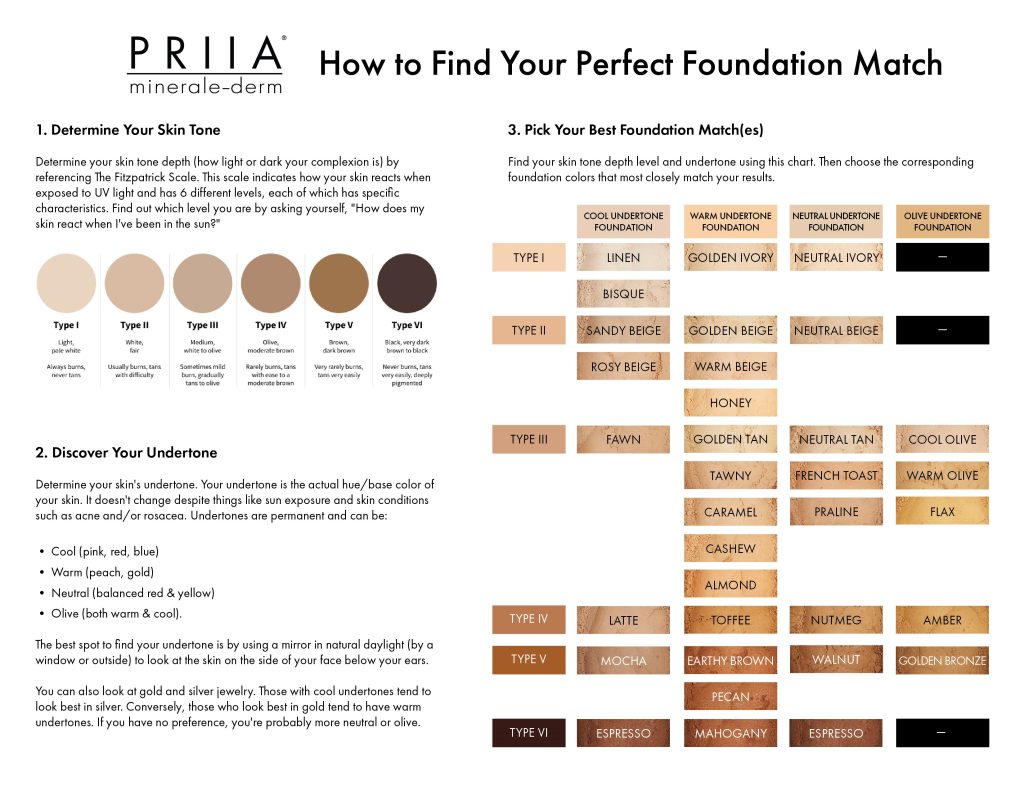 Foundationmatching01